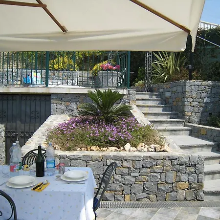 Itati Sanremo